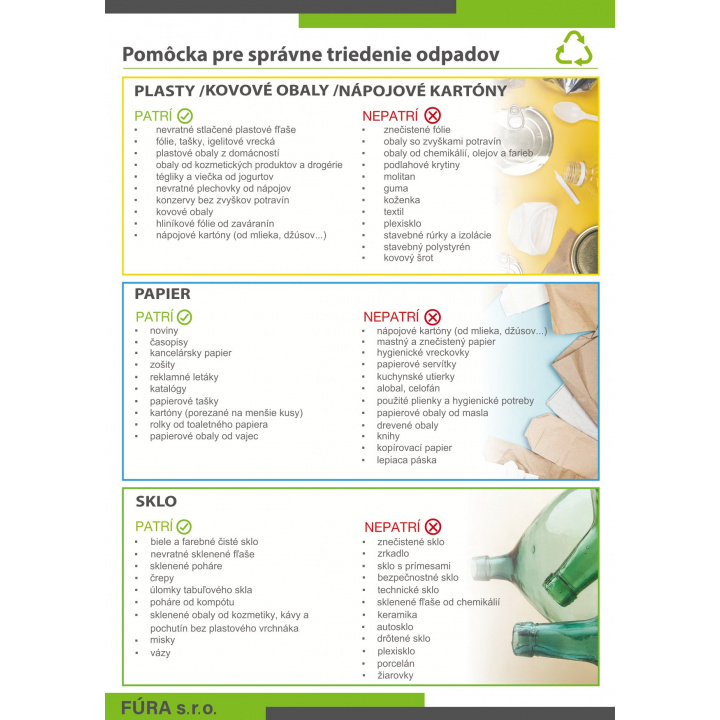 Pomôcka_pre_správne_triedenie_A4_2024_Fúra-1